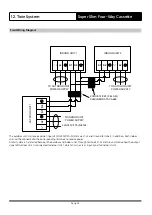 Preview for 35 page of ActronAir Cascade CRE-071AS Installation Manual