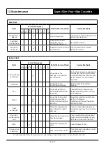 Preview for 37 page of ActronAir Cascade CRE-071AS Installation Manual