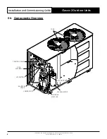 Preview for 8 page of ActronAir Classic 2 CCA130S Installation And Commissioning Manual