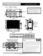 Preview for 15 page of ActronAir Classic 2 CCA130S Installation And Commissioning Manual