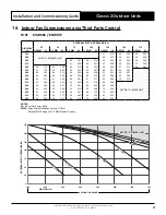 Preview for 37 page of ActronAir Classic 2 CCA130S Installation And Commissioning Manual