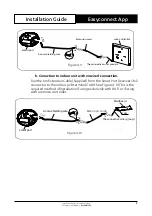 Preview for 9 page of ActronAir easyconnect BRE-026BS Installation And Setup Manual