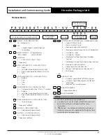 Preview for 11 page of ActronAir HERCULES PKV1400T Installation And Commissioning Manual