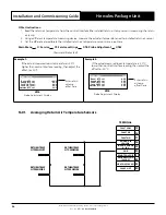 Preview for 36 page of ActronAir HERCULES PKV1400T Installation And Commissioning Manual