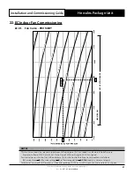 Preview for 57 page of ActronAir HERCULES PKV1400T Installation And Commissioning Manual