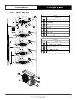 Preview for 7 page of ActronAir MultiElite 2 MRC-075CS-3 Owner'S Manual