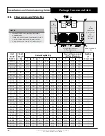 Preview for 14 page of ActronAir PCA300U Series Installation And Commissioning Manual