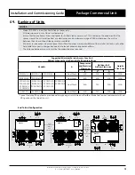 Preview for 15 page of ActronAir PCA300U Series Installation And Commissioning Manual