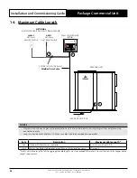 Preview for 22 page of ActronAir PCA300U Series Installation And Commissioning Manual