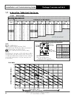 Preview for 28 page of ActronAir PCA300U Series Installation And Commissioning Manual