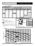 Preview for 30 page of ActronAir PCA300U Series Installation And Commissioning Manual