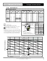 Preview for 33 page of ActronAir PCA300U Series Installation And Commissioning Manual