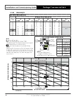 Preview for 34 page of ActronAir PCA300U Series Installation And Commissioning Manual