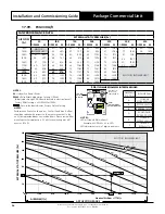 Preview for 36 page of ActronAir PCA300U Series Installation And Commissioning Manual