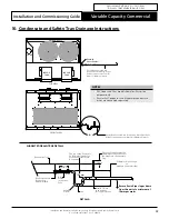 Preview for 19 page of ActronAir PKV290T-L Installation And Commissioning Manual