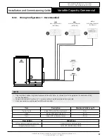 Preview for 23 page of ActronAir PKV290T-L Installation And Commissioning Manual