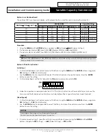 Preview for 31 page of ActronAir PKV290T-L Installation And Commissioning Manual