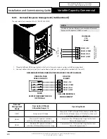 Preview for 40 page of ActronAir PKV290T-L Installation And Commissioning Manual