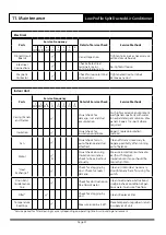 Preview for 31 page of ActronAir UltraSlim LRE-071AS Installation Manual