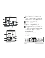 Preview for 2 page of ActronControls LE75 Operating Instructions