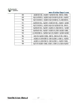 Preview for 47 page of Actuator Systems NextBolt User Manual