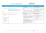 Preview for 9 page of Actxa Tempo 2 Product Service