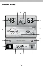 Preview for 4 page of ACU-RITE 02048HD Instruction Manual