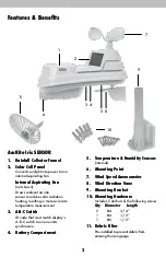 Preview for 2 page of ACU-RITE 06014 Instruction Manual