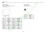 Preview for 36 page of Acura Embedded Systems AcuPanel 12V2 User Manual