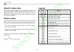 Preview for 42 page of Acura Embedded Systems AcuPanel 12V2 User Manual