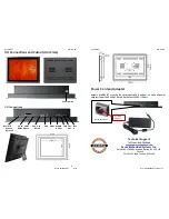 Preview for 2 page of Acura Embedded Systems AcuPNL S17 User Manual