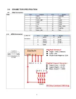 Preview for 6 page of Acura Embedded Systems PowerBrick 5.0 User Manual