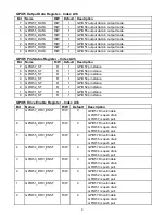 Preview for 11 page of Acura Embedded Systems PowerBrick 5.0 User Manual