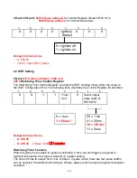 Preview for 12 page of Acura Embedded Systems PowerBrick 5.0 User Manual