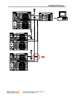 Preview for 16 page of Acura Global UHF860 User Manual