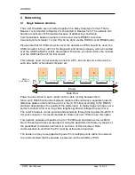 Preview for 10 page of AcuraGlobal Wavetrend IPSU User Manual