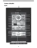 Preview for 2 page of AcuRite 1602RX Instruction Manual