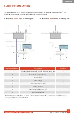 Preview for 19 page of Acuva Wanderer 2.0 User Manual