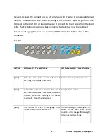 Preview for 11 page of Adam Equipment GK User Manual