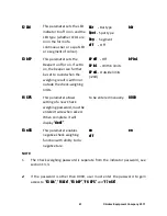 Preview for 43 page of Adam Equipment GK User Manual