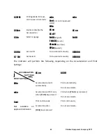 Preview for 45 page of Adam Equipment GK User Manual