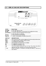 Preview for 3 page of Adam Equipment MDW-250L Manual