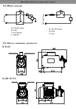 Preview for 12 page of Adam Pumps E 115 Use And Maintenance Manual