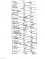 Preview for 13 page of Adams ACO Series Installation, Maintenance & Operation Manual