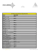 Preview for 15 page of Adamson POINT 115 SUB User Manual