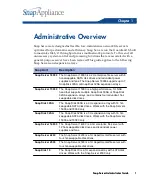 Preview for 15 page of Adaptec 5325301638 - Snap Server 4500 NAS Administrator'S Manual