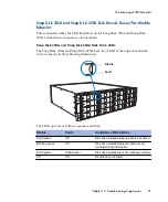 Preview for 105 page of Adaptec 5325301638 - Snap Server 4500 NAS Administrator'S Manual