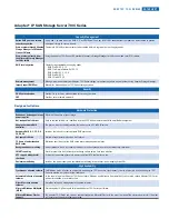 Preview for 4 page of Adaptec 720i Datasheet