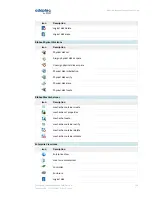 Preview for 124 page of Adaptec CDP-00278-02-A User Manual