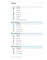 Preview for 125 page of Adaptec CDP-00278-02-A User Manual